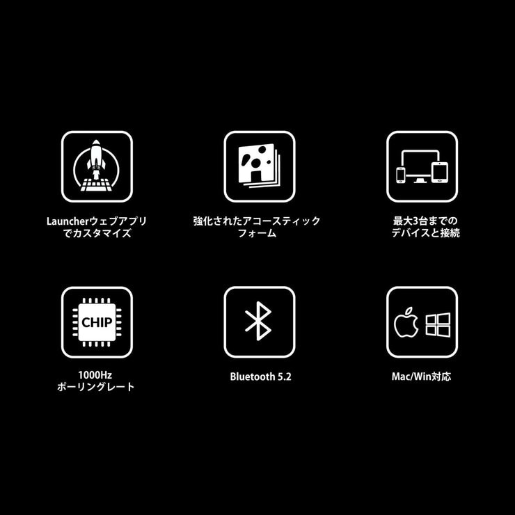 Keychron K4 Version 3 QMK ワイヤレスカスタム・メカニカルキーボード White LED プラスチックフレーム 赤軸 US配列