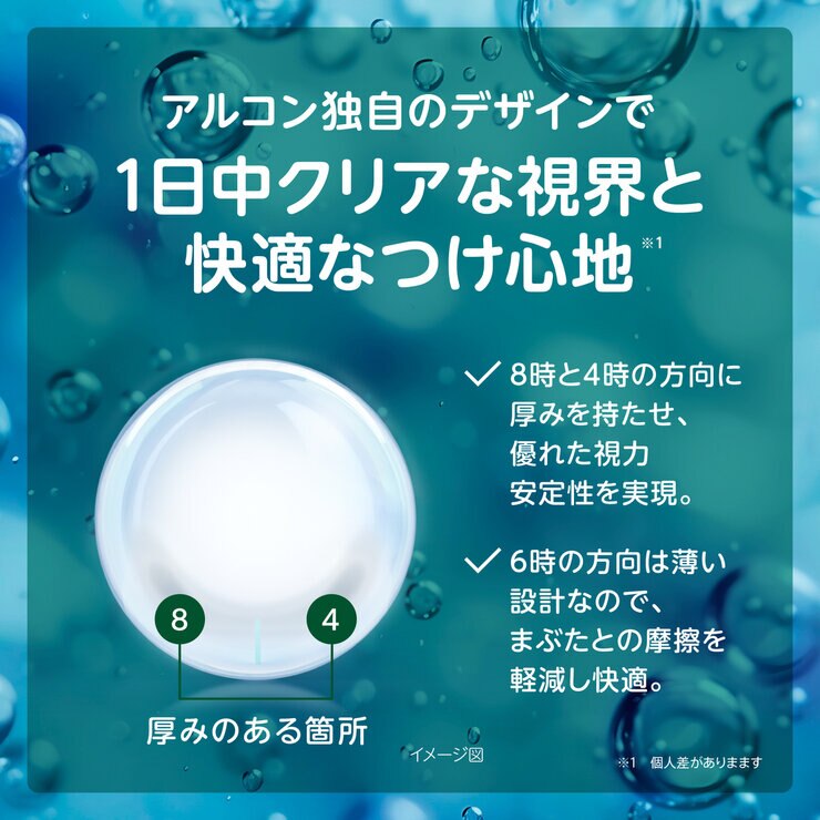 【処方指示書の提出が必要です】プレシジョン ワン® 乱視用 30枚入り (ベースカーブ 8.5)