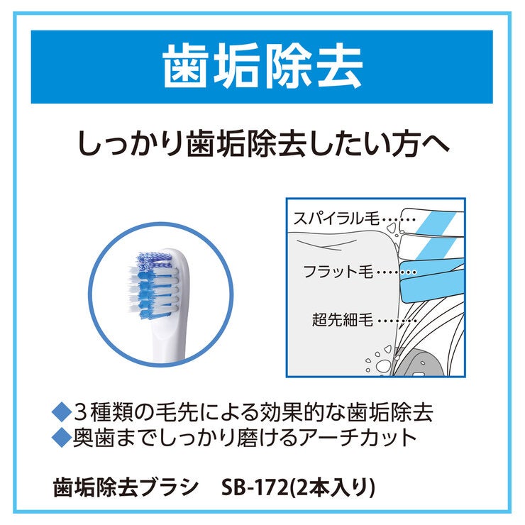 オムロン 替え歯ブラシ 歯垢除去 10本セット SB-172-5P オムロン 替え歯ブラシ 歯垢除去 10本セット SB-172-5P