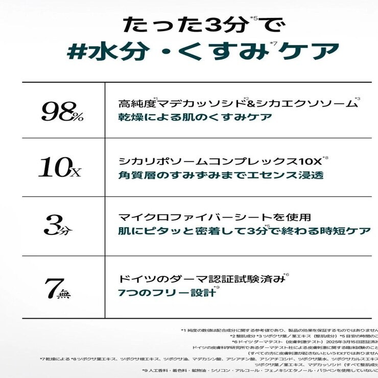 MEDIHEAL (メディヒール) 3ミニッツ マスク 7P マデカッソシド