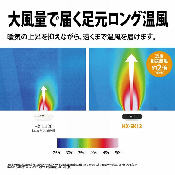 シャープ プラズマクラスター加湿セラミックファンヒーター HX-SK12 シャープ プラズマクラスター加湿セラミックファンヒーター HX-SK12