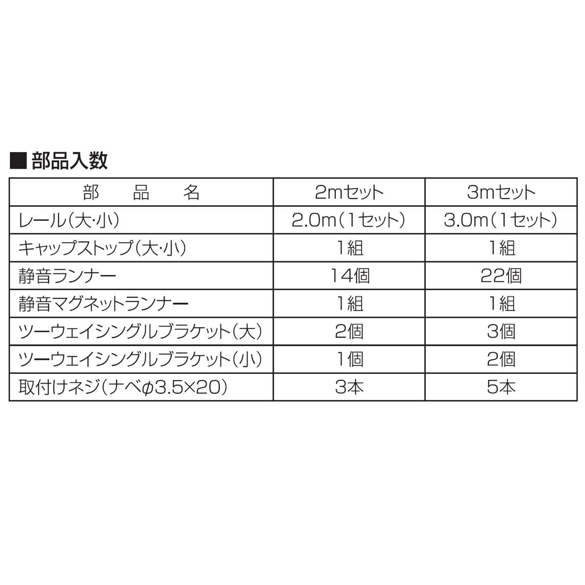 トーソー カーテンレール リネア S3.0 木目ブラウン