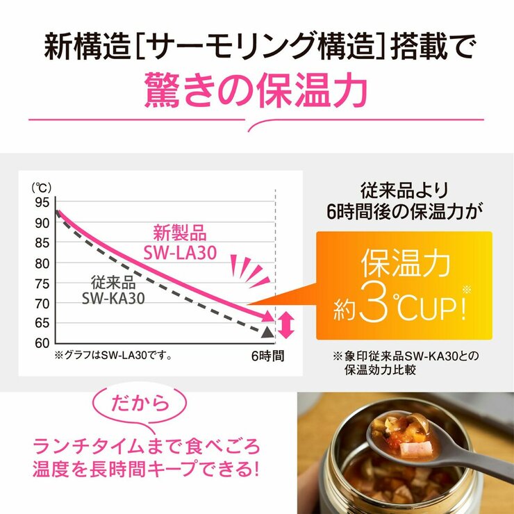 象印 スープジャーシームレスせん 400ml エクリュベージュ SW-LA40-CM