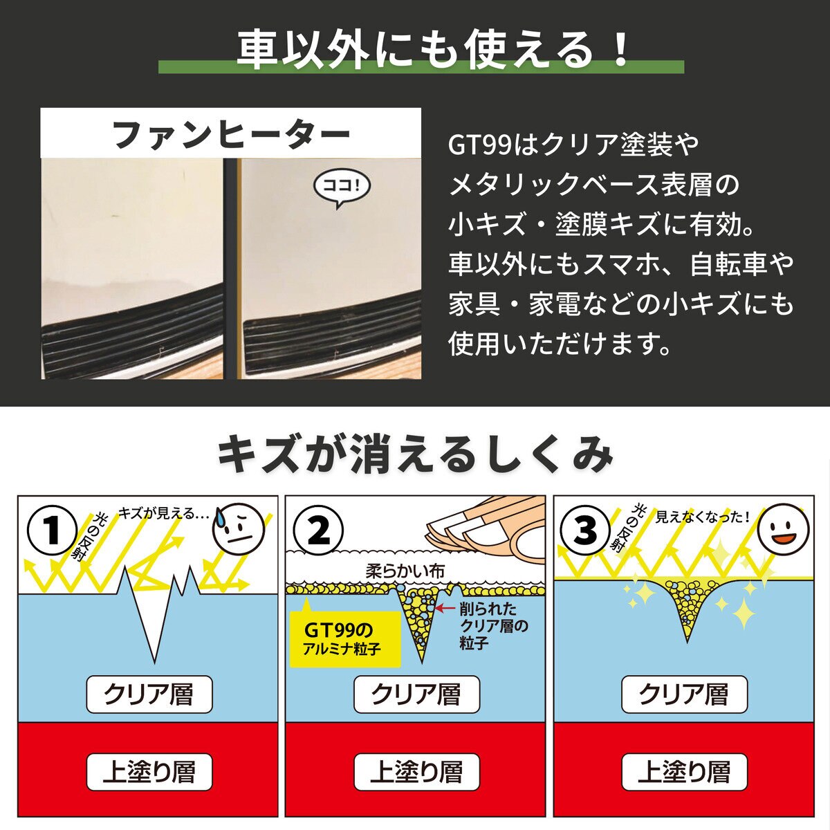 GT99 スクラッチリムーバー 塗るだけキズ隠し 車＆バイク