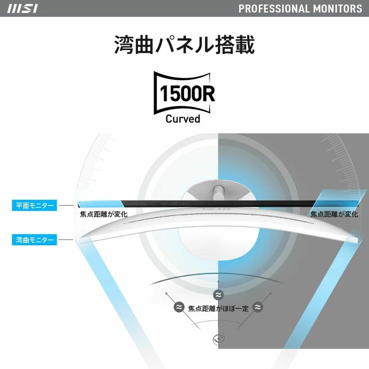 MSI ゲーミングモニター/34インチ/PRO MP341CQW
