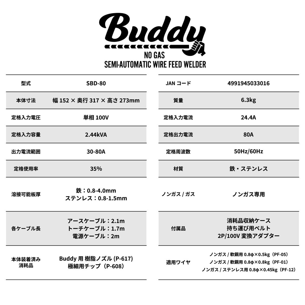 SUZUKID Buddy80 インバータノンガス半自動溶接機 100専用 モスグリーン  SBD-80MG