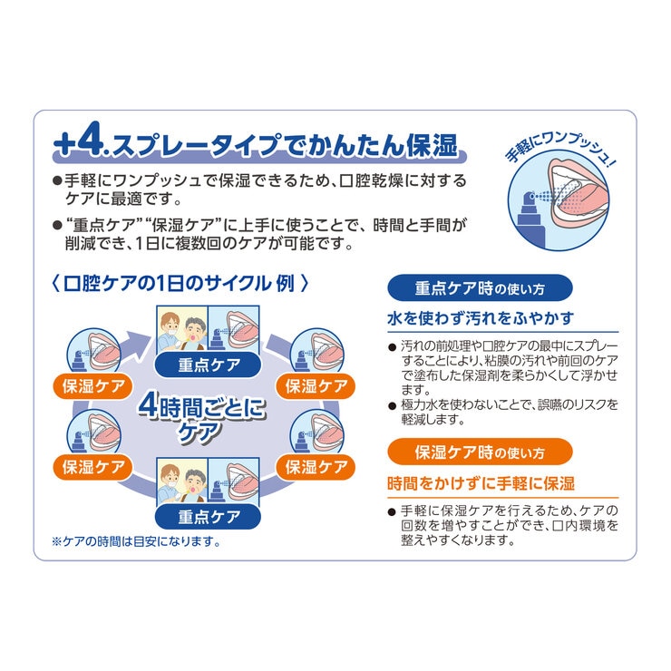 プラスハート 口腔用保湿スプレー マウスミスト50ML プラスハート 口腔用保湿スプレー マウスミスト50ML