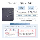 HOSHIOKA レインコート レインポンチョ ブラック M