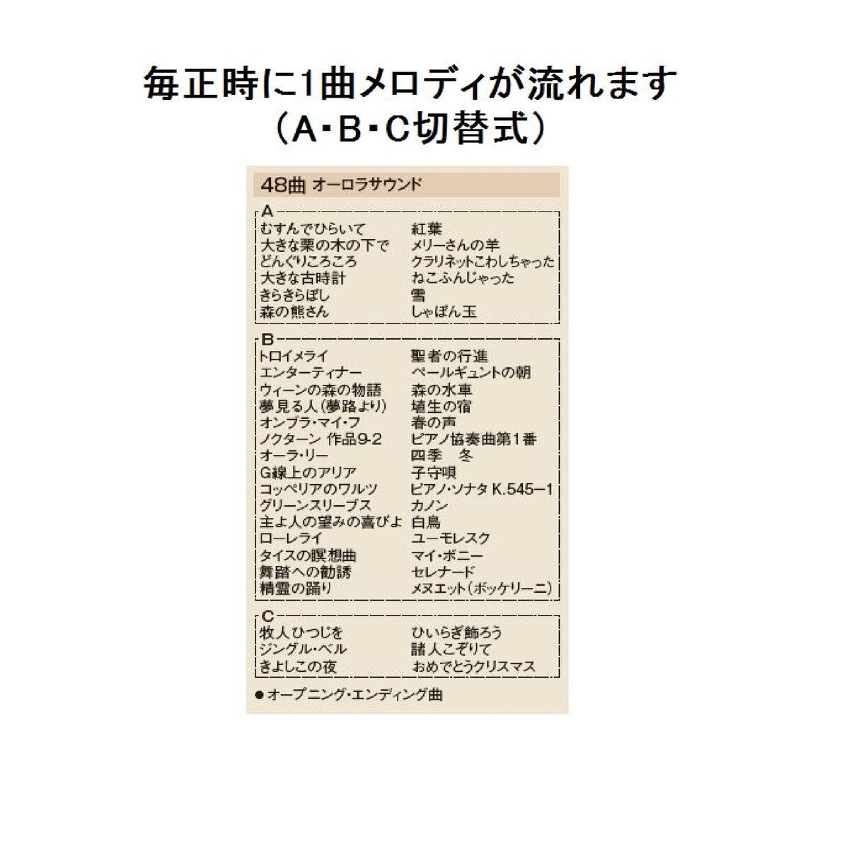 リズム電波掛け時計 からくり時計 4MN553RH03