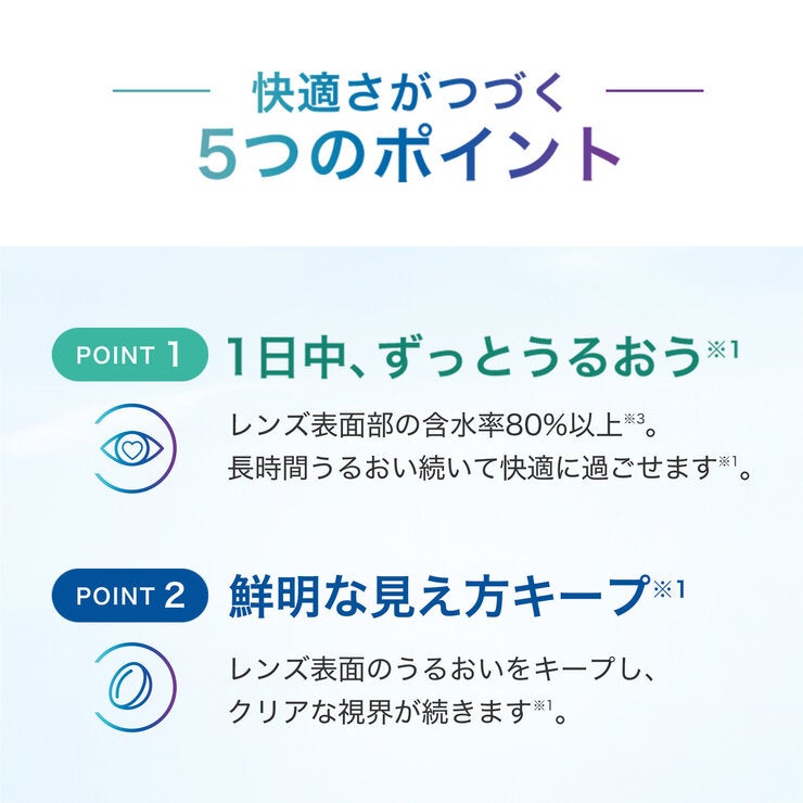 【処方指示書の提出が必要です】プレシジョン ワン® 30枚入り (ベースカーブ 8.3) 【処方指示書の提出が必要です】プレシジョン ワン® 30枚入り (ベースカーブ 8.3)