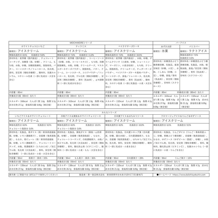 【冷凍】バラエティアイス 9種類 25個 詰め合わせ 【冷凍】バラエティアイス 9種類 25個 詰め合わせ
