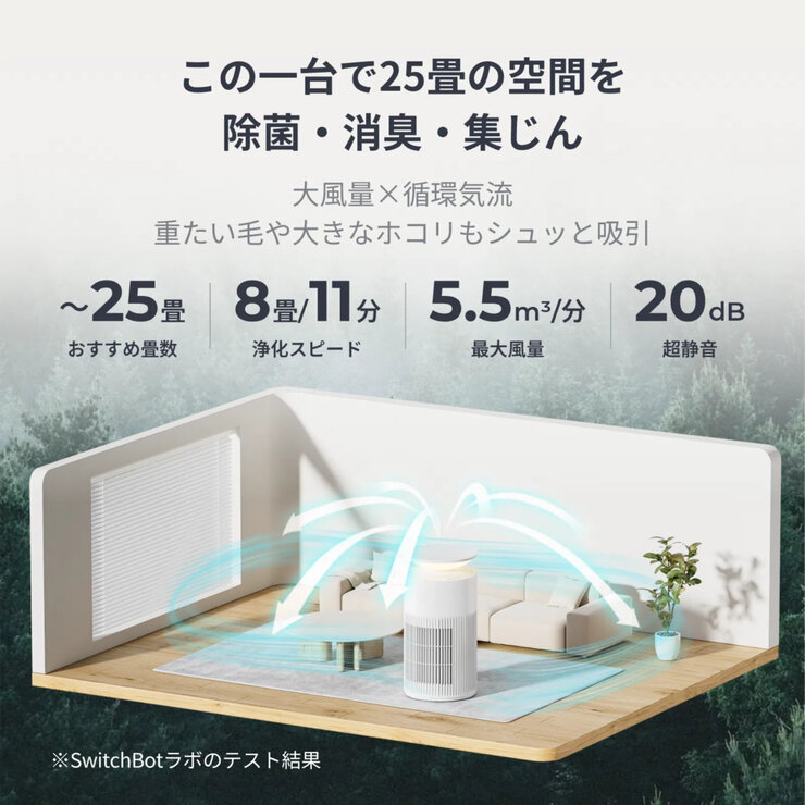 スイッチボット 空気清浄機 25畳 交換用アクセサリーセット付き