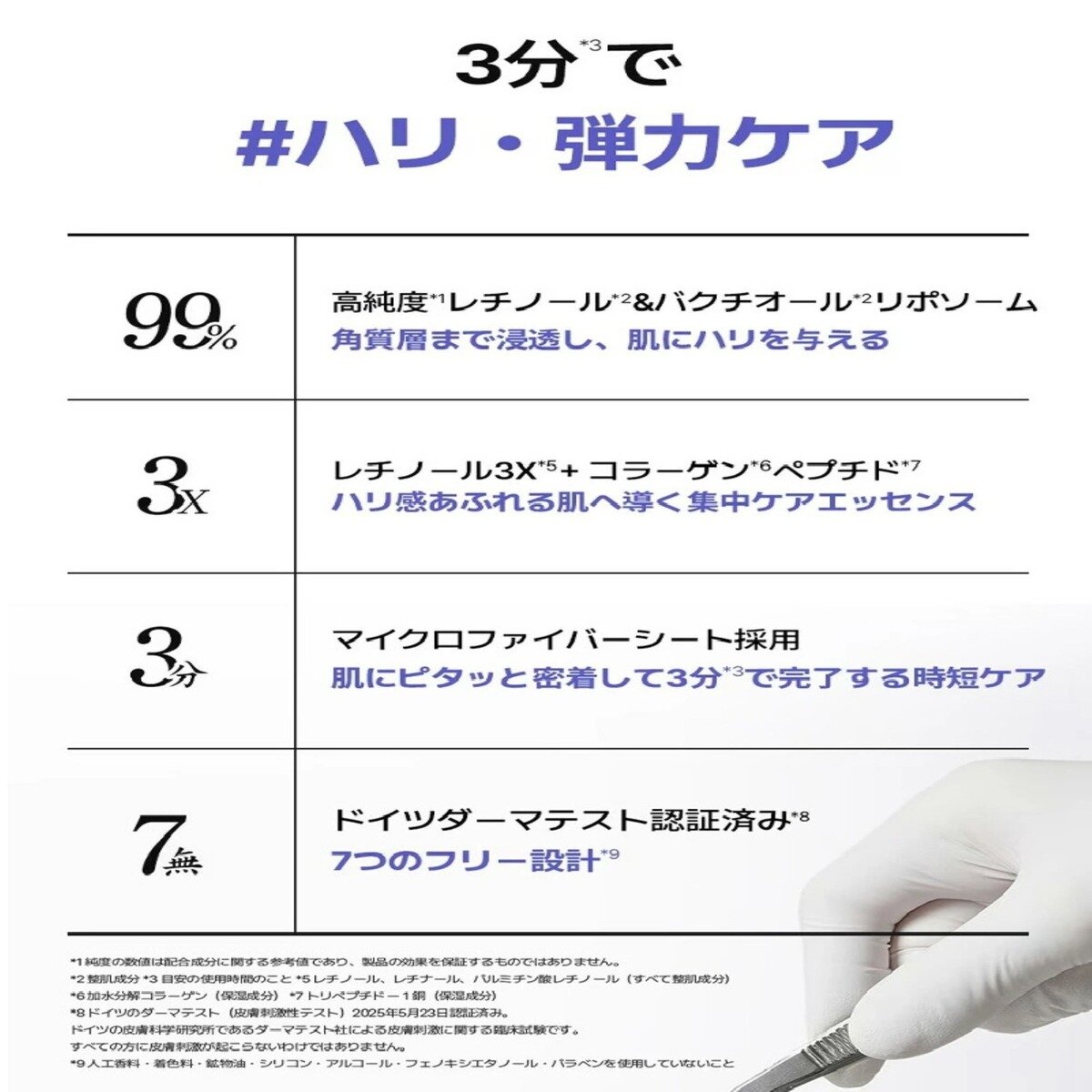 MEDIHEAL (メディヒール) 3ミニッツ マスク 7P レチノール
