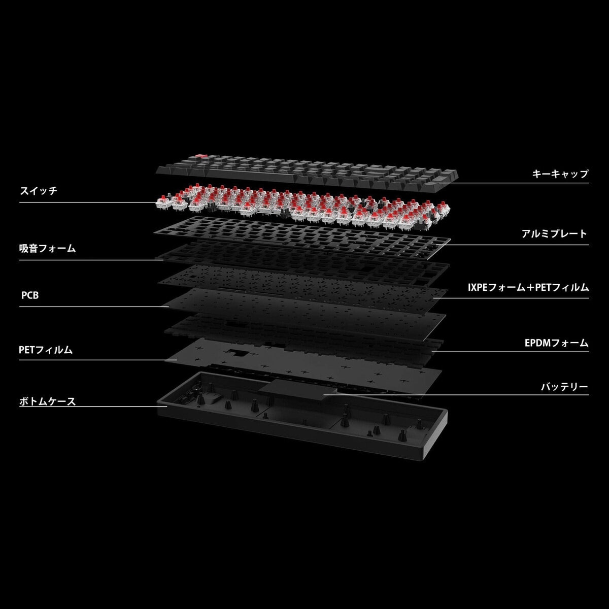 Keychron K4 Version 3 QMK ワイヤレスカスタム・メカニカルキーボード RGB アルミフレーム 赤軸(ホットスワップ) US配列 Keychron K4 Version 3 QMK ワイヤレスカスタム・メカニカルキーボード RGB アルミフレーム 赤軸(ホットスワップ) US配列