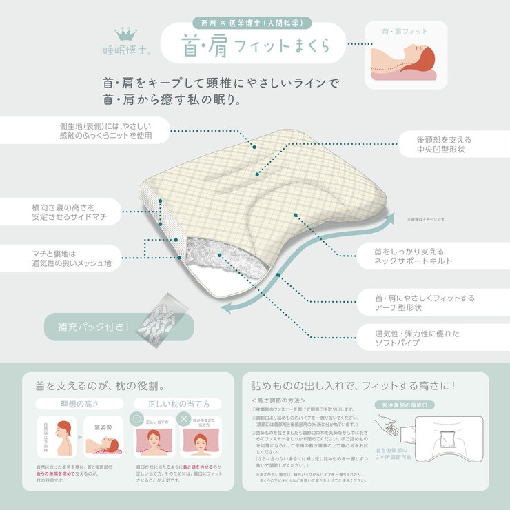西川 睡眠博士まくら 首肩フィット 低め