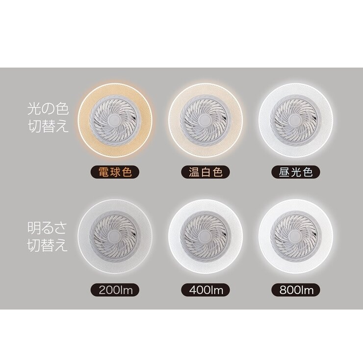 大進 ファンライト 800ルーメン DLF-S800WH/DLF-H800WH