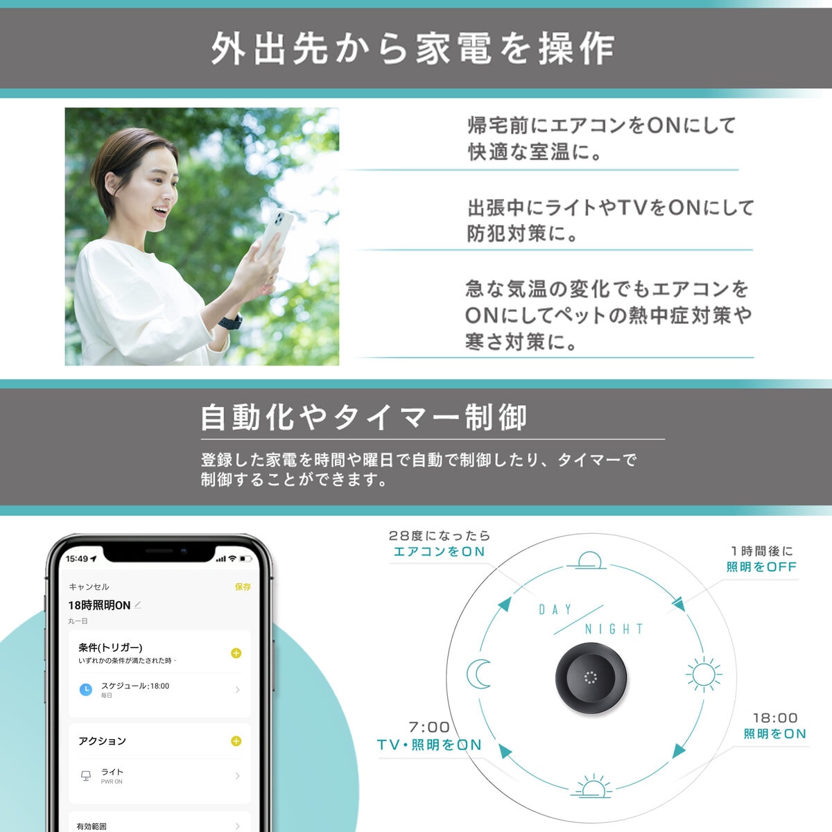 Edison Smart(エジソンスマート) マルチスマートリモコン S03 DIR-S03RTCBK
