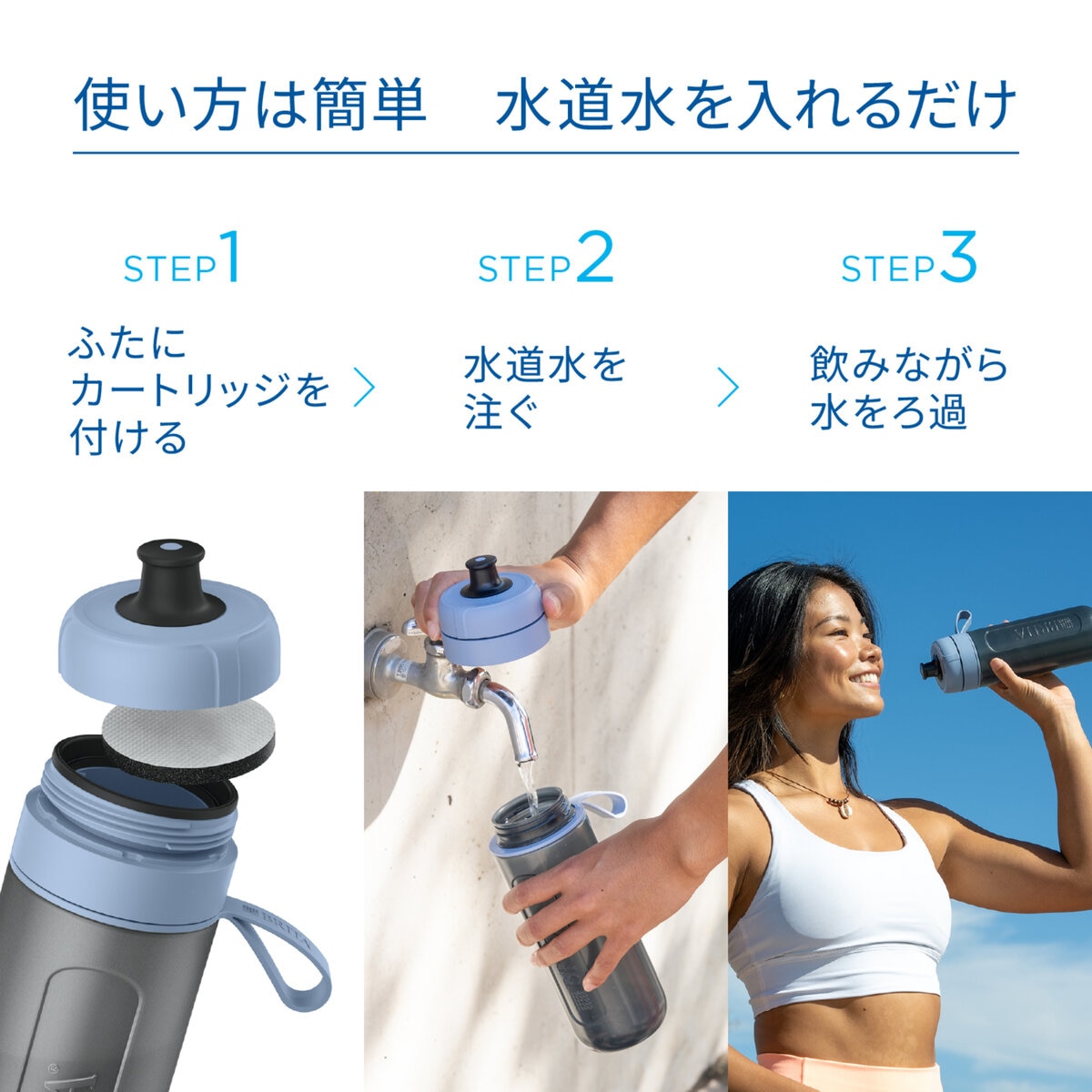 ブリタ ボトル型浄水器 アクティブ マイクロディスクカートリッジ3個付き ダークブルー