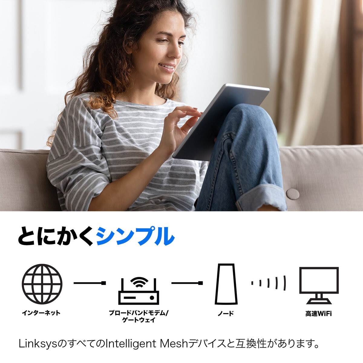LINKSYS Wi-Fiルーター MX4200-JP