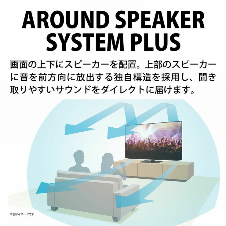 シャープ アクオス XLED 65インチ 4K 液晶テレビ 4T-C65EP1