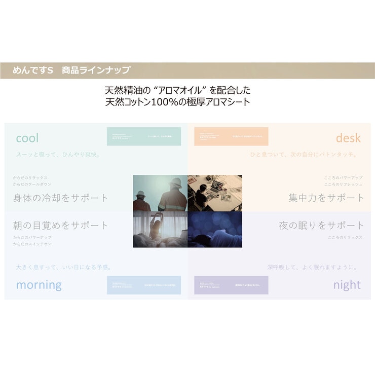 めんですS アロマおしぼり 10本 めんですS アロマおしぼり 10本