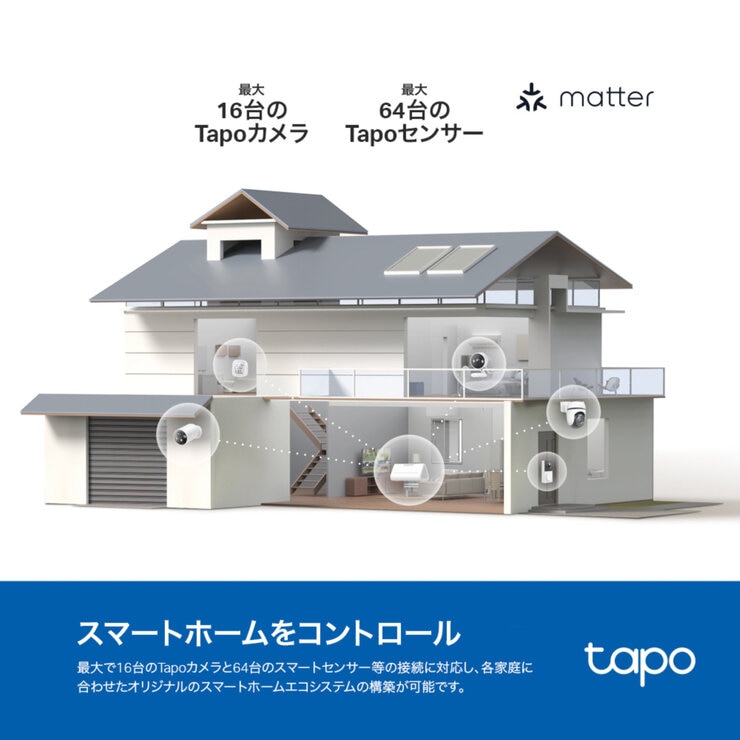TP-Link Tapo スマートホームベース（H500）& 防犯カメラ(C465KIT 2個セット)