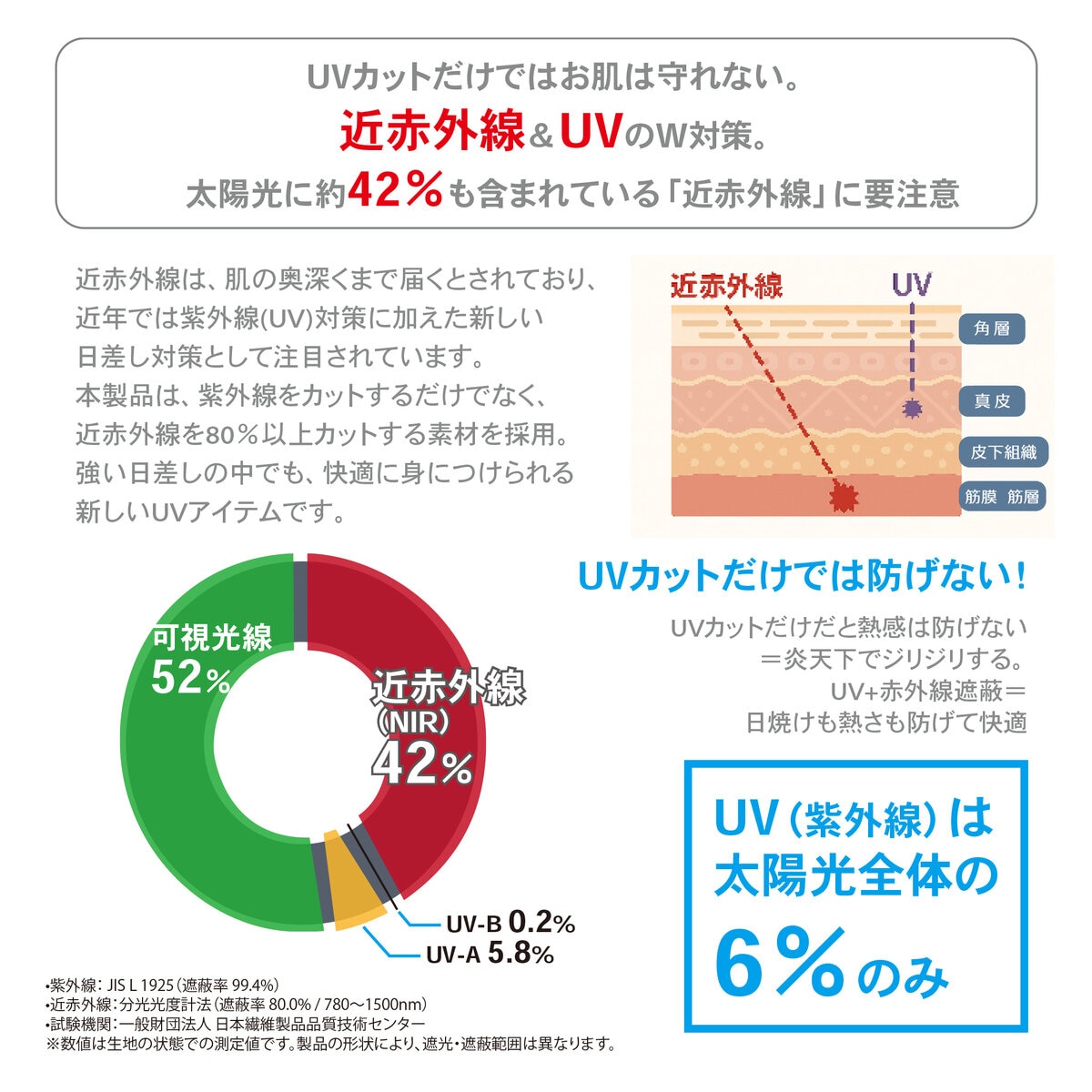 スワニー スポーツフェイスカバー 2個セット
