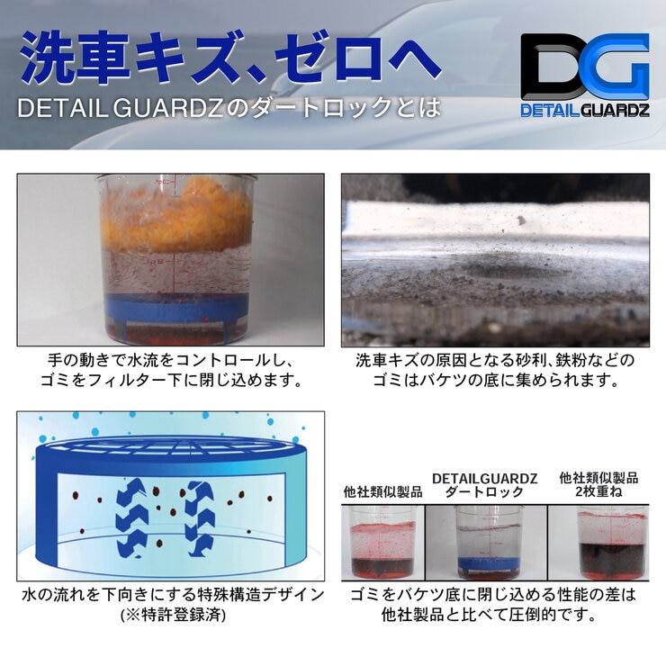 DETAIL GUARDZ ディテールガーズ 洗車用バケツセット 18L ホワイト 5点
