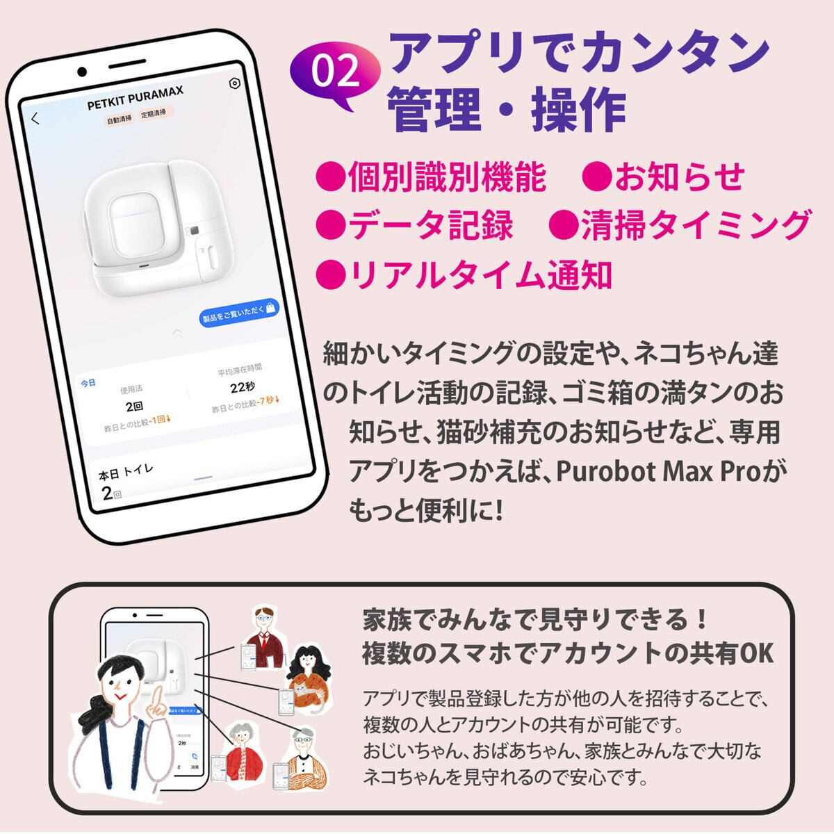 PETKIT カメラ付き 猫用自動トイレ P9904-N