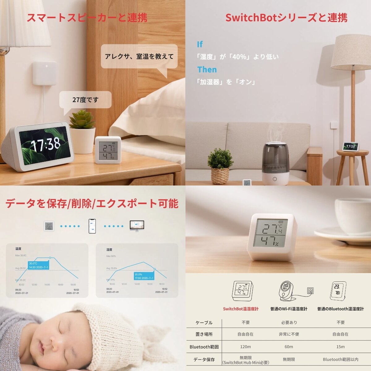 スイッチボット 温湿度計 2個セット