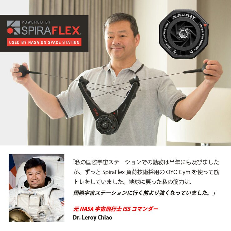 オーヨ パーソナルジム オーヨ パーソナルジム