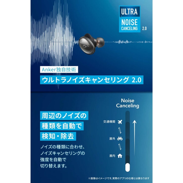 Anker(アンカー)サウンドコア Liberty 3 Pro 完全ワイヤレスイヤホン Anker(アンカー)サウンドコア Liberty 3 Pro 完全ワイヤレスイヤホン