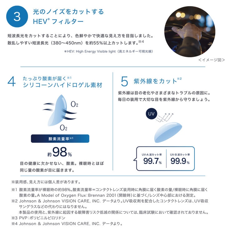【要処方指示書】ワンデー アキュビュー® オアシス® MAX マルチフォーカル 遠近両用 30枚入り