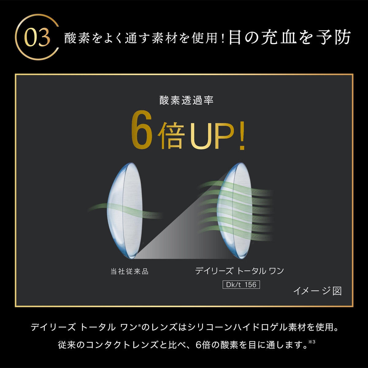 【処方指示書の提出が必要です】デイリーズ トータルワン® 30枚入り