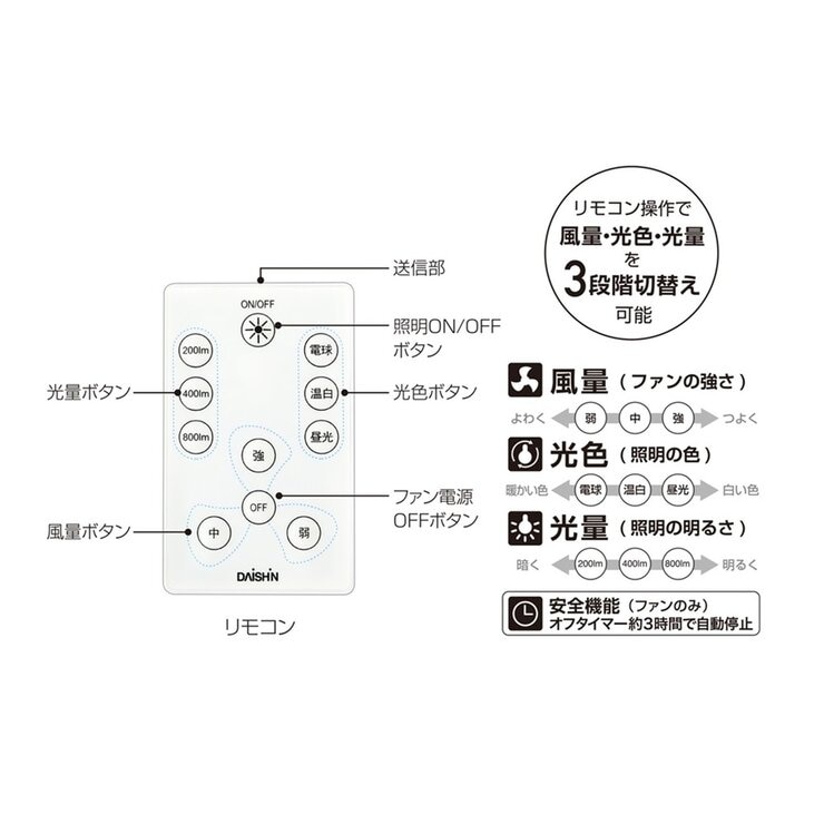 大進 ファンライト 800ルーメン DLF-S800WH/DLF-H800WH