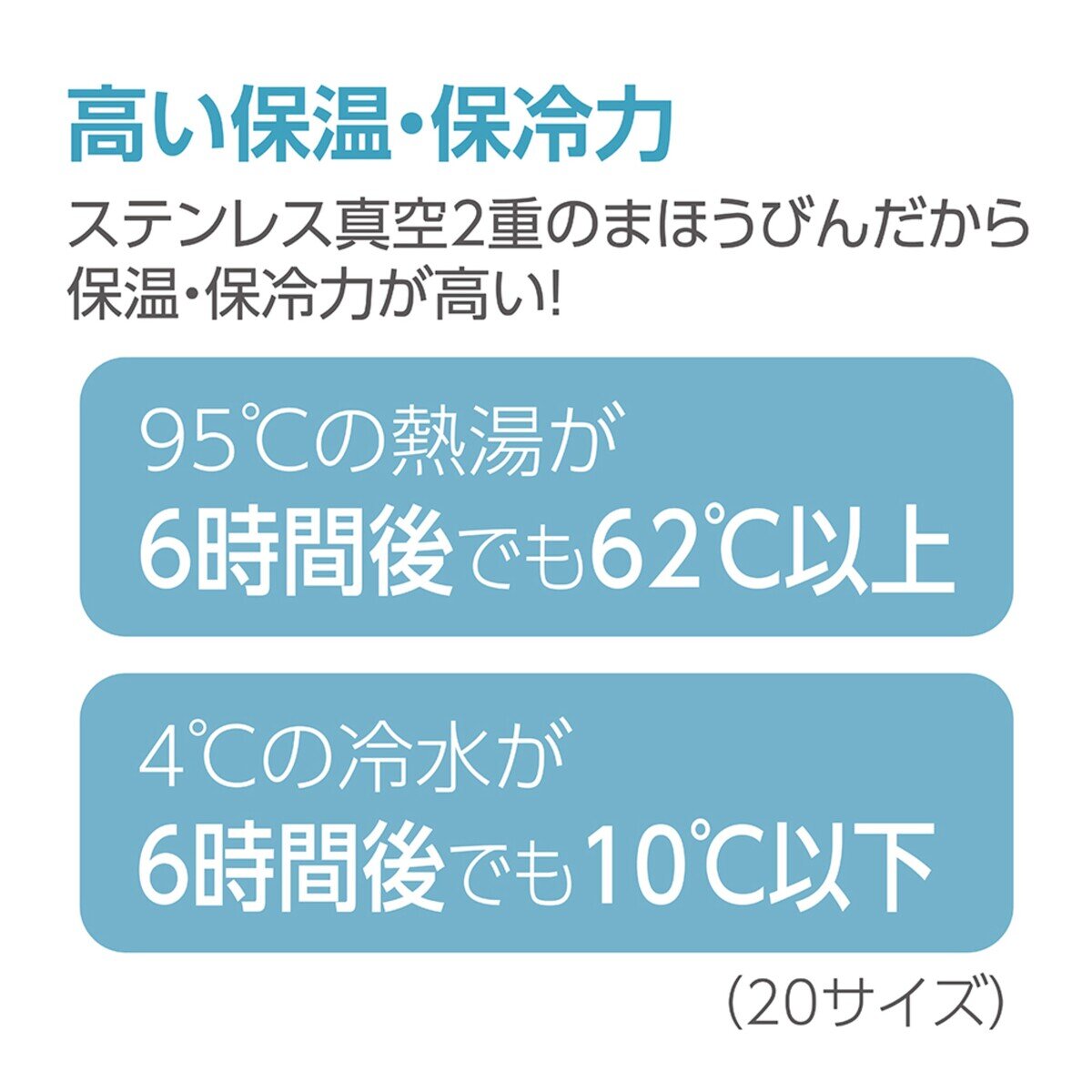 象印 ステンレスボトル ワンタッチマグ  SM-PC 20