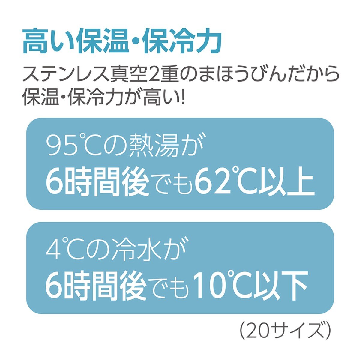 象印 ステンレスボトル ワンタッチマグ  SM-PC 20