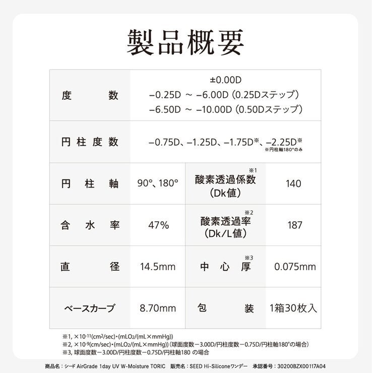 【処方指示書の提出が必要です】シード AirGrade 1day UV W-Moisture TORIC 【処方指示書の提出が必要です】シード AirGrade 1day UV W-Moisture TORIC