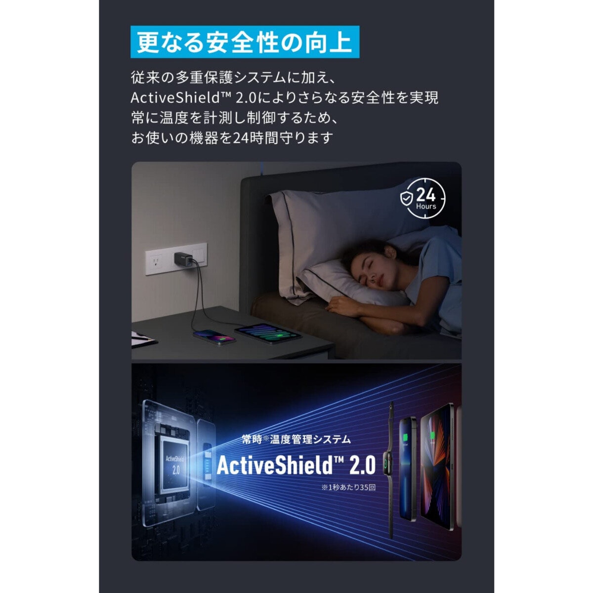 Anker（アンカー）チャージャー & ケーブルセット B2668N11