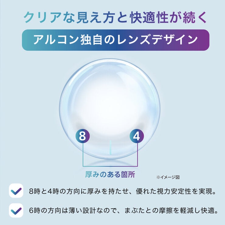 【処方指示書の提出が必要です】プレシジョン ワン® 乱視用 30枚入り (ベースカーブ 8.5) 【処方指示書の提出が必要です】プレシジョン ワン® 乱視用 30枚入り (ベースカーブ 8.5)