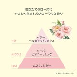 TBC 薬用 インバスボディミルク ローズ 300g