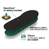 SPENCO RX COMFORT INSOLES 2 boxes