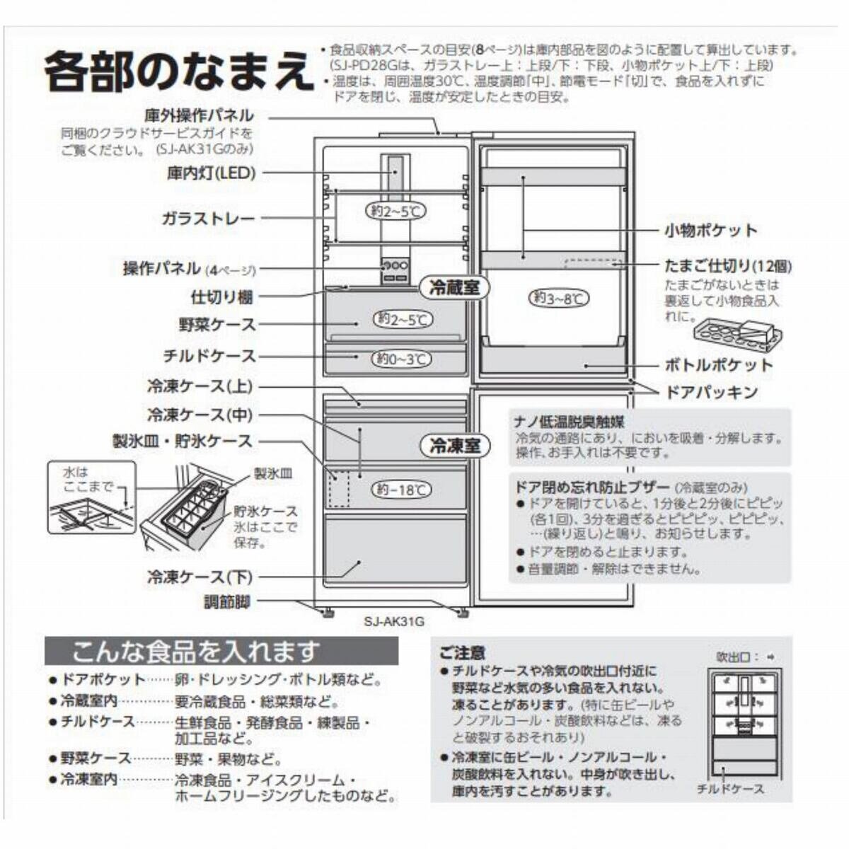 シャープ 310L 冷蔵庫 SJ-AK31G-W