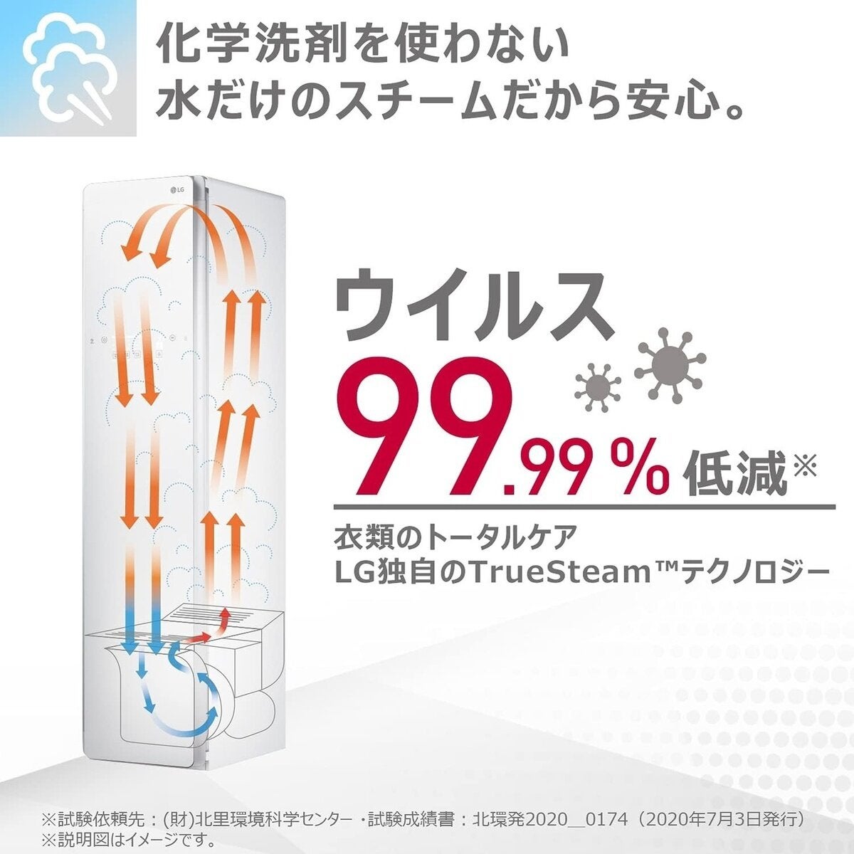 LG スタイラー スチームクローゼット ブラック S3BF LG スタイラー スチームクローゼット ブラック S3BF