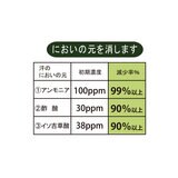 い草 枕 2個パック