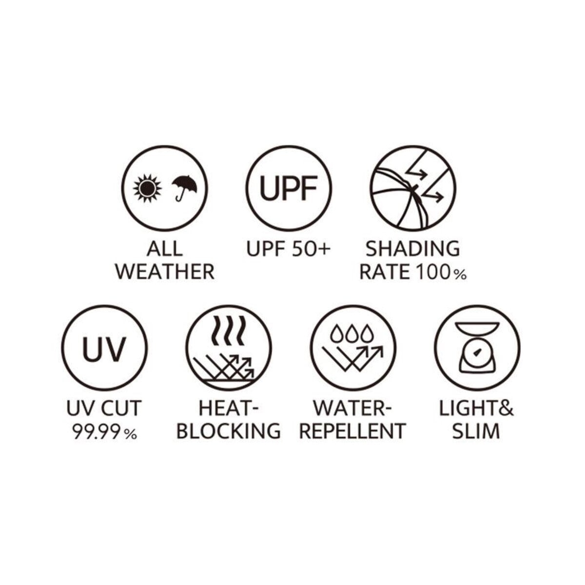中谷 UV ALL WEATHER 傘 中谷 UV ALL WEATHER 傘
