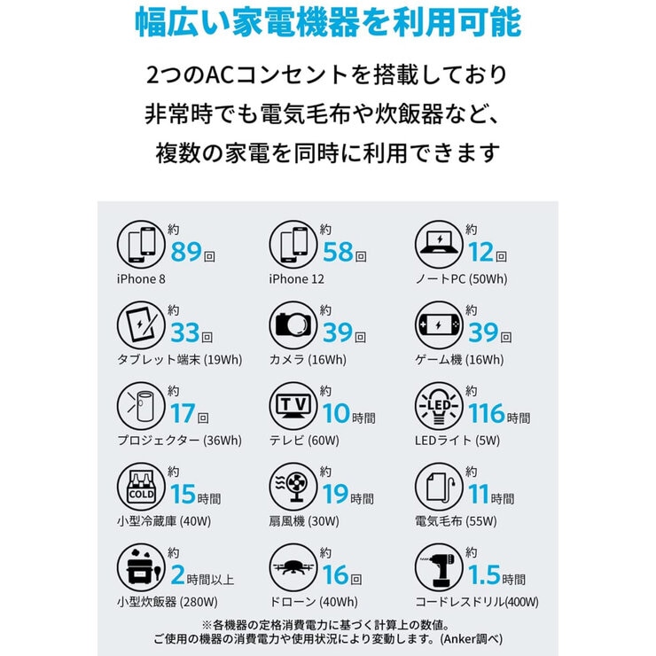 Anker(アンカー)PowerHouse II 800 ポータブル電源 216,000mAh / 778Wh A1750511 Anker(アンカー)PowerHouse II 800 ポータブル電源 216,000mAh / 778Wh A1750511
