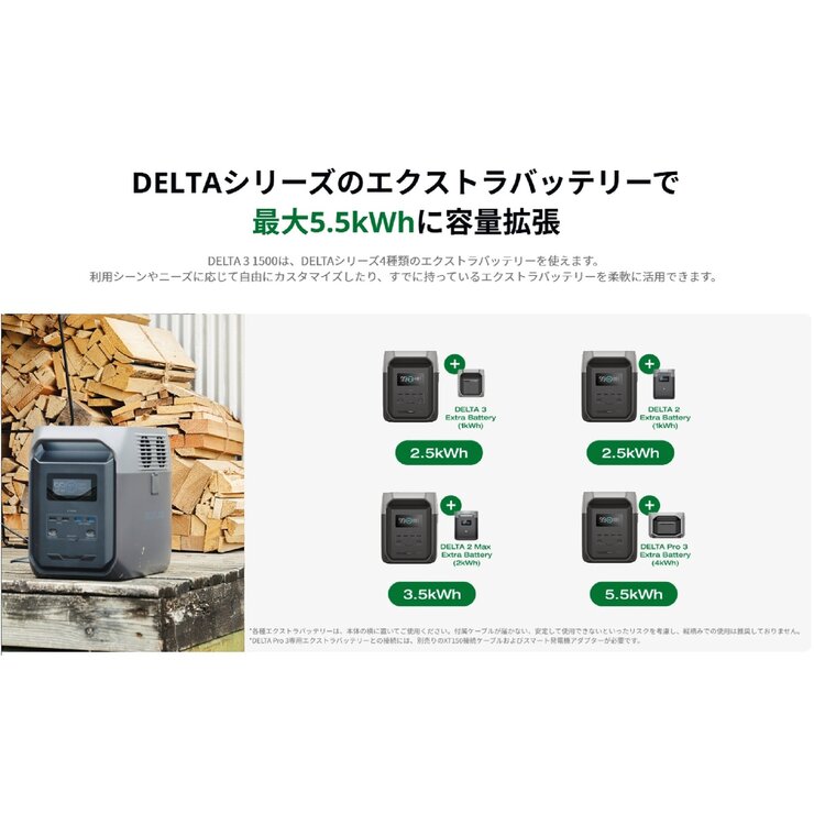 EcoFlow(エコフロー) ポータブル電源 デルタ３ 1500 容量1,536Wh EFDELTA1500-JP-B-Cbox
