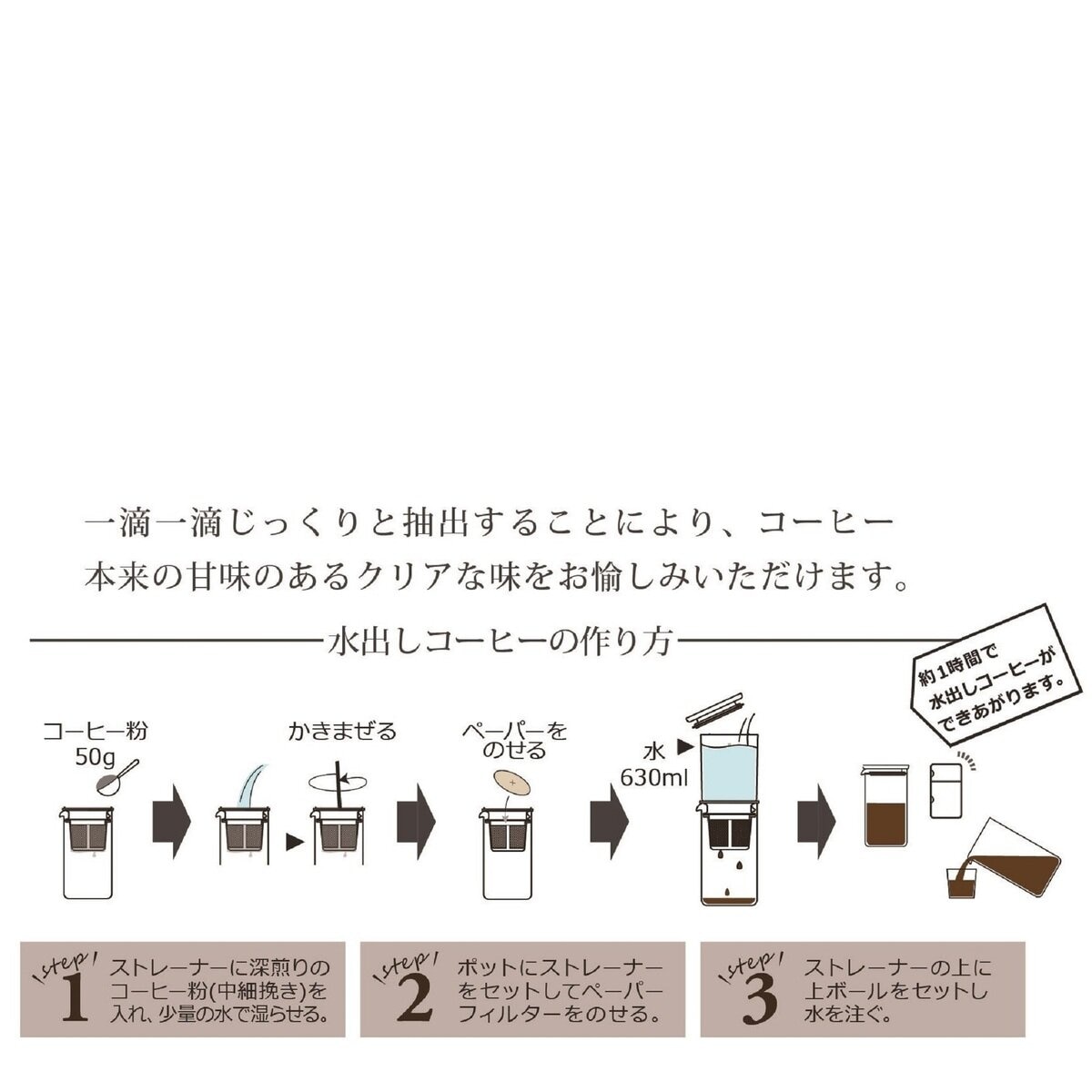 HARIO ウォータードリッパー・ドロップ