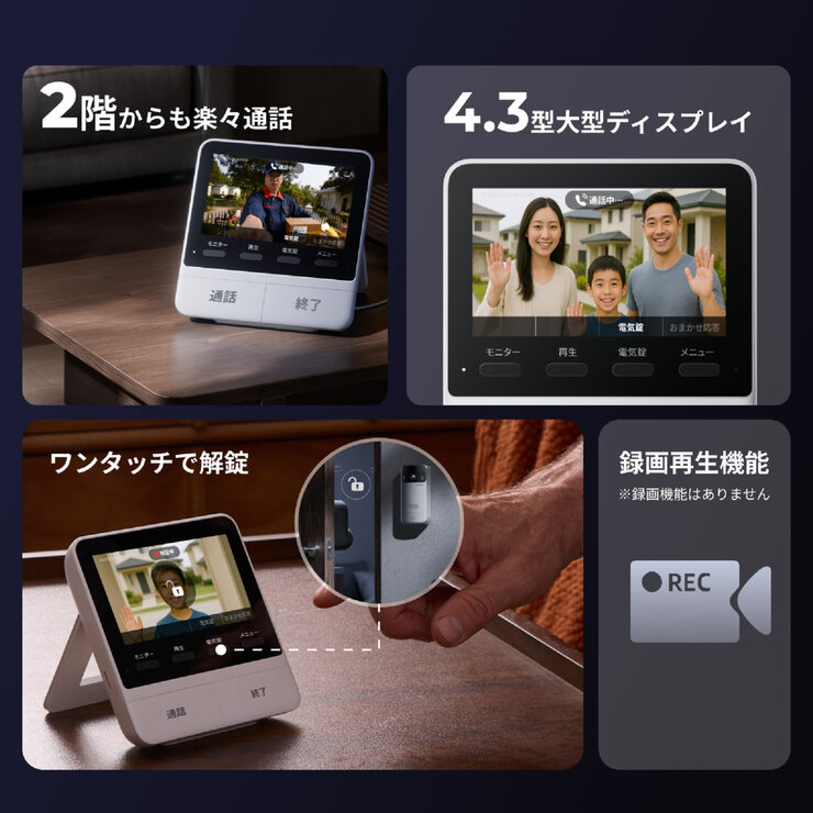 スイッチボット スマートテレビドアホン 増設モニター（単体使用不可） W6802000